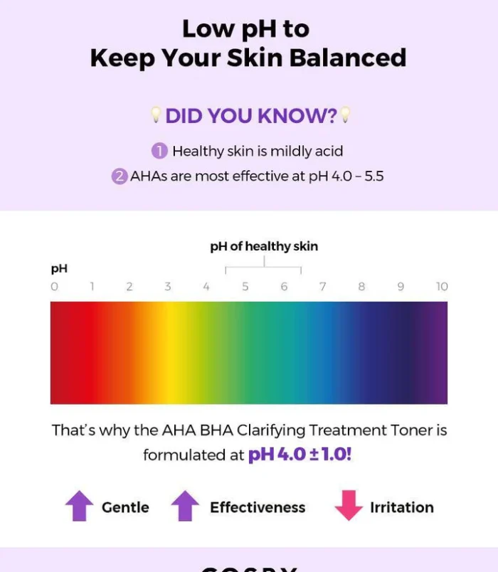 ahabha-clarifying-treatment-toner-cosrx-official-6_720x ahabha-clarifying-treatment-toner-cosrx-official-6_720x