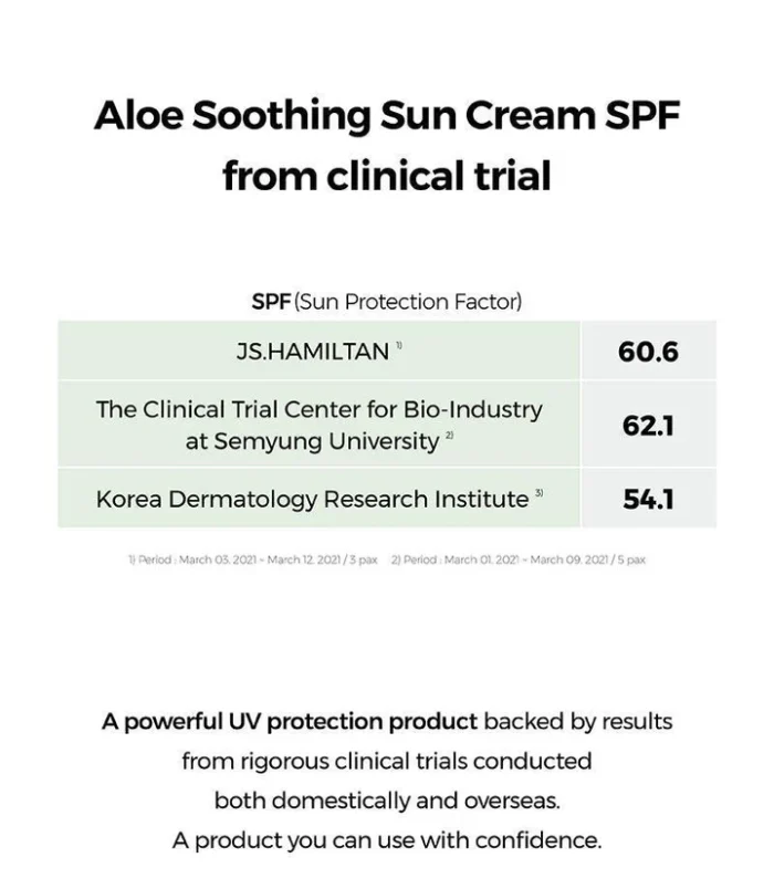 aloe-soothing-sun-cream-spf50-pa-cosrx-official-4_720x