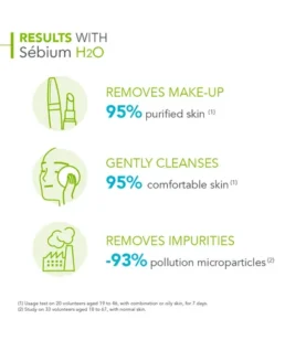 closeup_5_Product_3401575645851-Bioderma-Sebium-H2O-Purifying-Micell_6d6be8bc88e9cd550ffcab4235426d75989461d7_1724049776