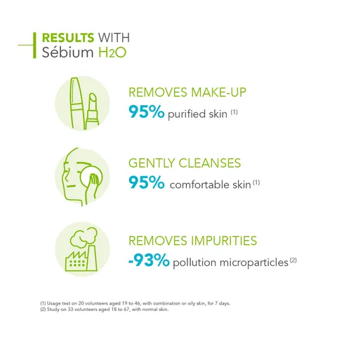 closeup_5_Product_3401575645851-Bioderma-Sebium-H2O-Purifying-Micell_6d6be8bc88e9cd550ffcab4235426d75989461d7_1724049776 closeup_5_Product_3401575645851-Bioderma-Sebium-H2O-Purifying-Micell_6d6be8bc88e9cd550ffcab4235426d75989461d7_1724049776