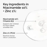ord-niacinamide-zinc-blemish-ingredients-graphic