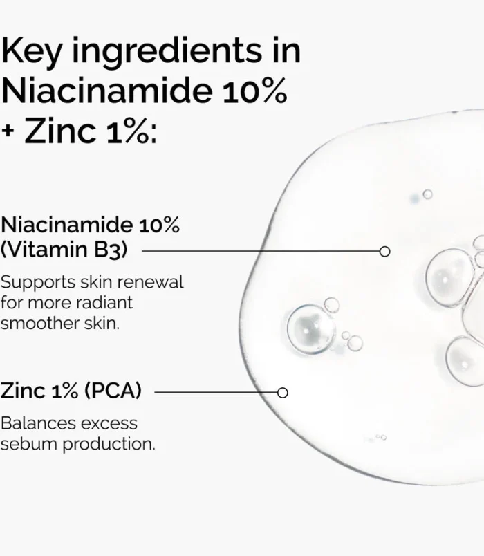 ord-niacinamide-zinc-blemish-ingredients-graphic