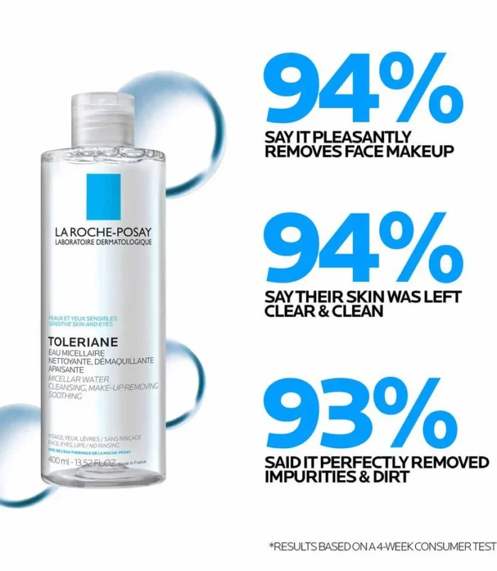 LaRochePosay-Product-Eau-Micellaire-Micellar-Water-Ultra-400ml-3337872411595-ATFPackshotTexture(1)-REV-1500×1500-stats