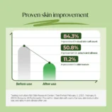 Results_Torriden_Balanceful_Cica_Toner_Pads_6f061c42-5ae3-4a3d-81a7-4e8498df0df2