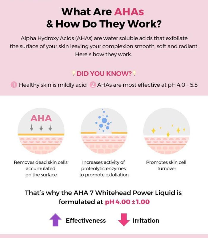 aha-7-whitehead-power-liquid-cosrx-official-5
