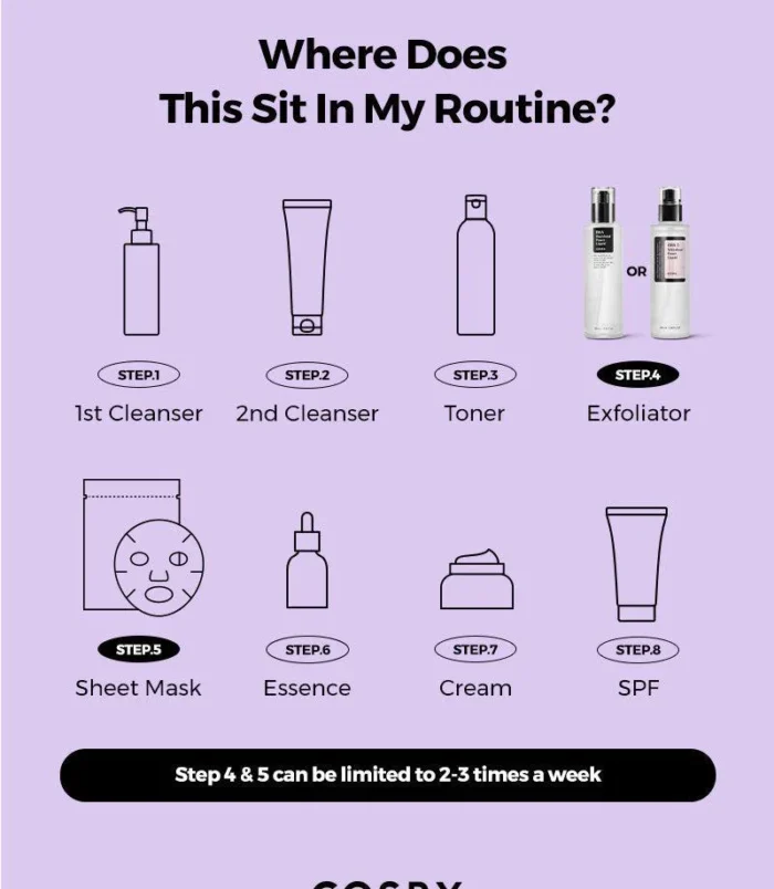 aha-7-whitehead-power-liquid-cosrx-official-9