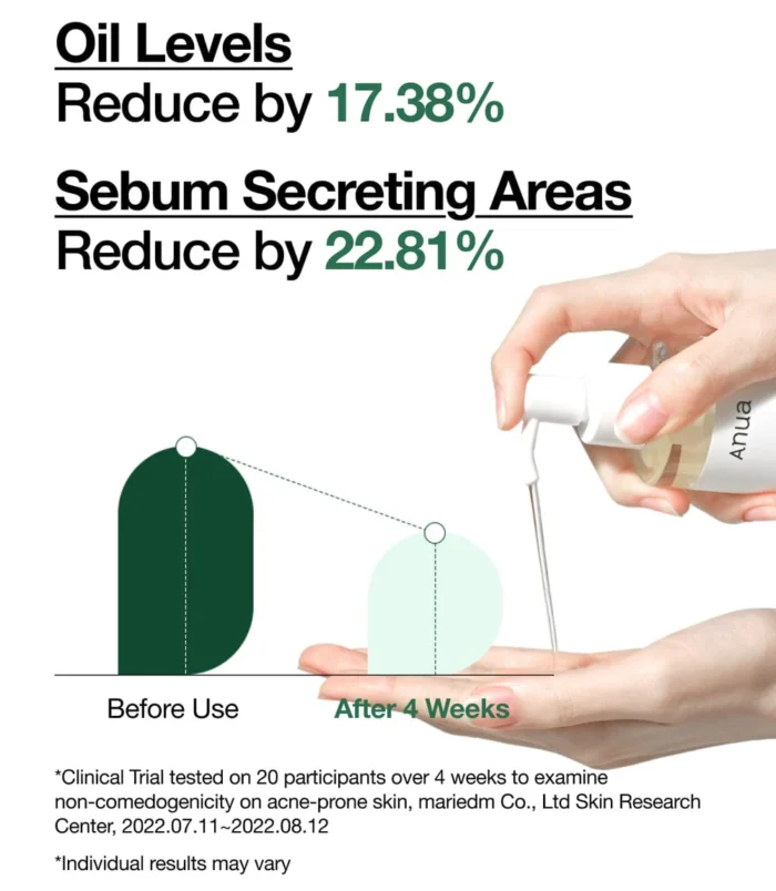 anua-us-cleanser-200ml-heartleaf-pore-control-cleansing-oil-1146491594