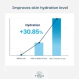 Torriden_Dive_In_Hyaluronic_Acid_Soothing_Cream_Results1