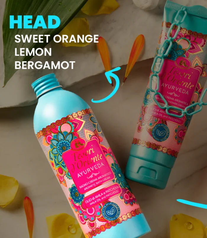 Ayrveda-Description_01_f55f65fa-54f9-4917-91de-7e7f50421771_1728x