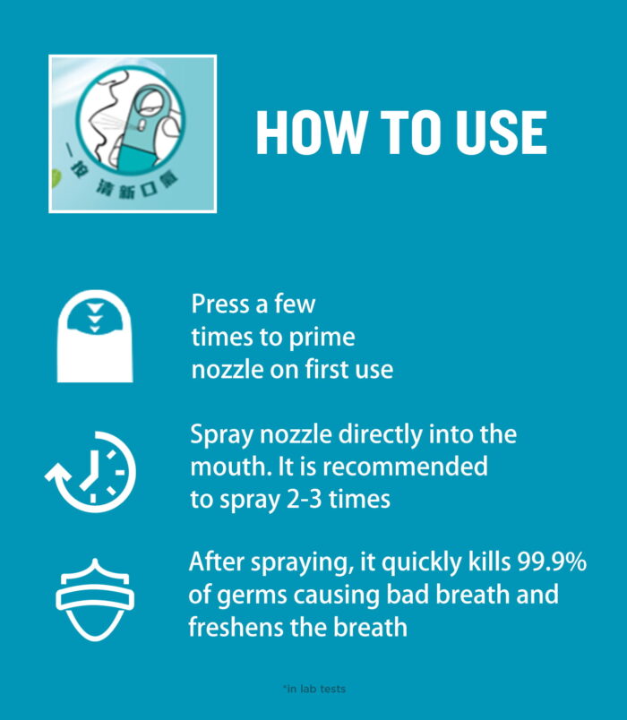 _how_to_use_-_updated-min-en-my